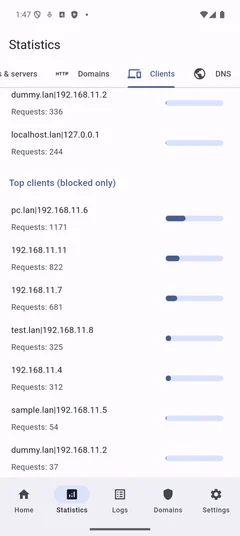Bottom clients list