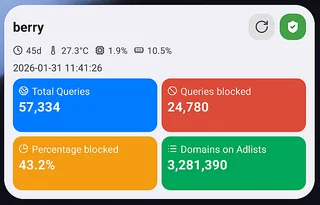 Stats widget (large)