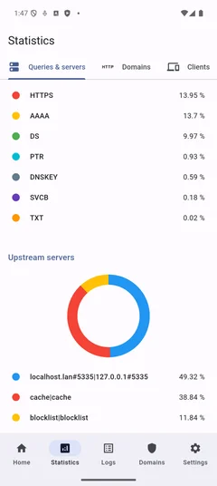 Queries and servers list