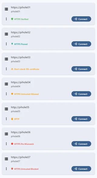 All certificate statuses